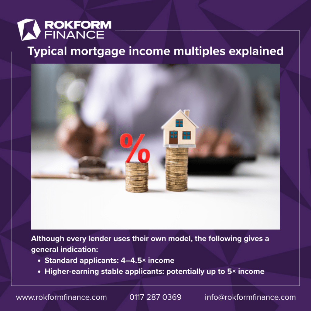 Typical mortgage income multiples explained
